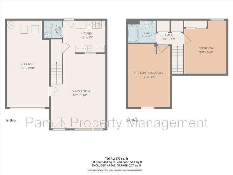 Sandfly 2-Bedroom Townhome | 1.5 Baths & Washer/Dryer property image